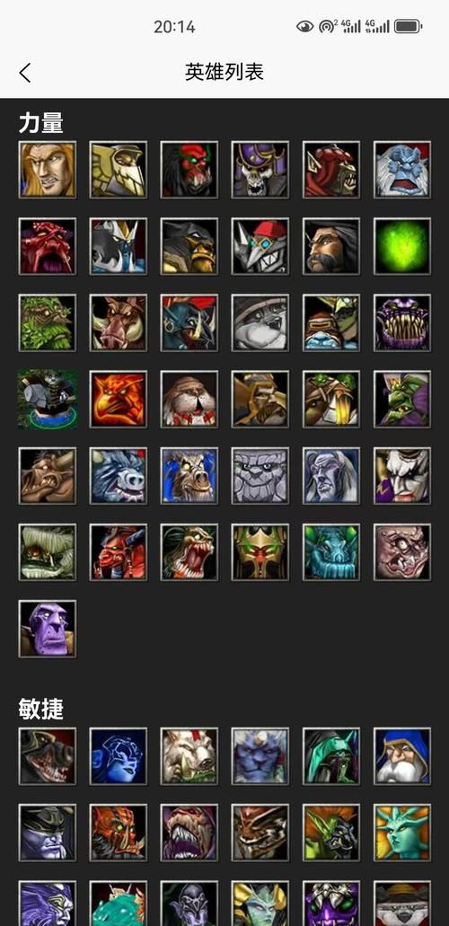 dota先知出装顺序详解 这样出装胜率翻倍