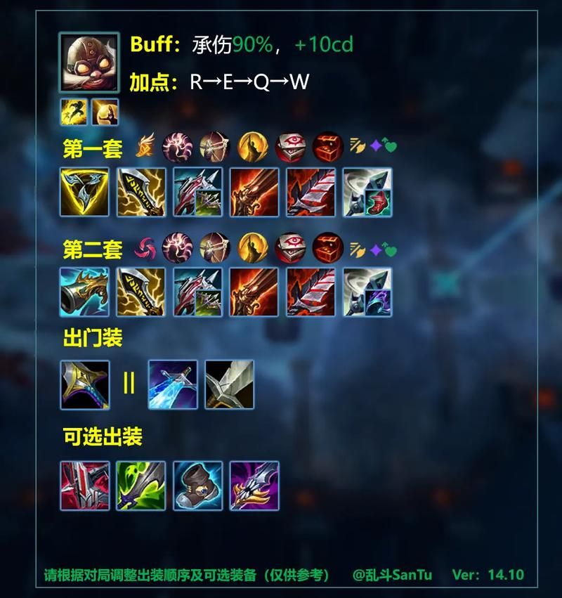 dota小狗出装推荐 高胜率装备搭配方案