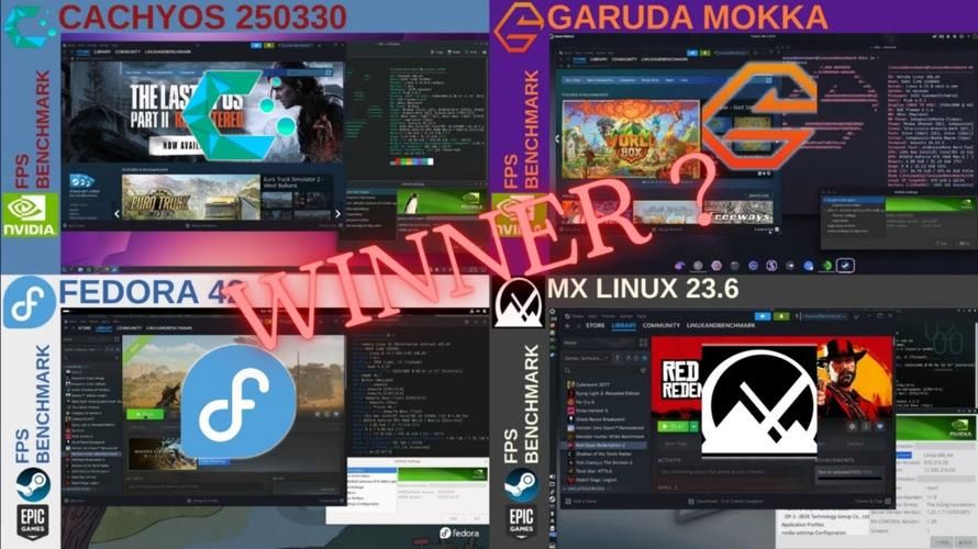 fedora 9与新版对比 哪个更适合你的电脑