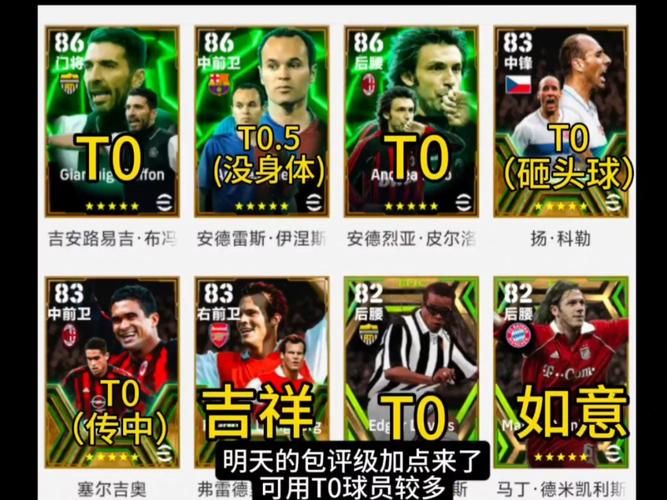 fifa10妖人名单这些球员后期成长超乎想象