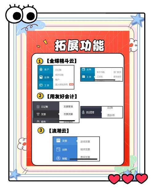 finadata和传统财务软件有什么区别