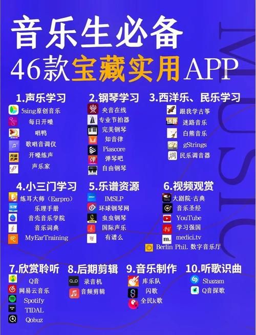 foobar中文插件推荐 这些实用插件让你的音乐更好听
