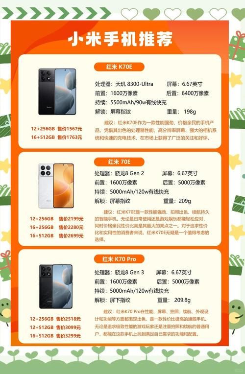 f码购买小米产品有哪些优势 省钱又省心