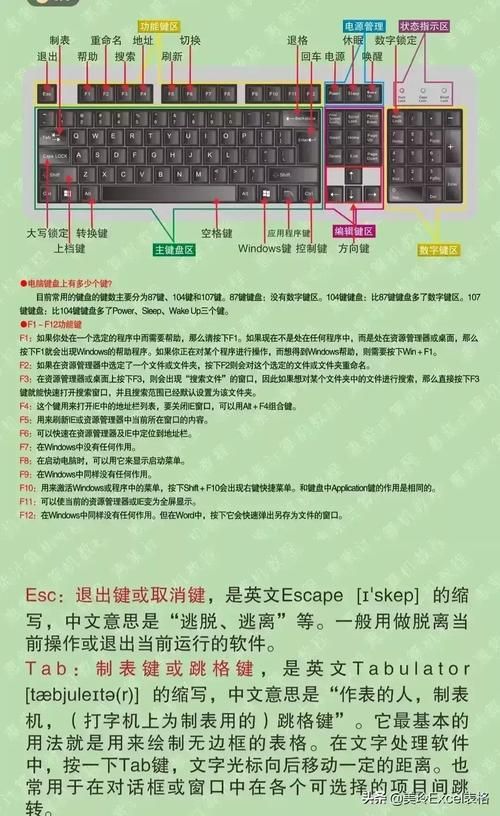 f键与功能键切换方法详解 轻松掌握键盘操作技巧