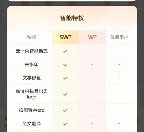 gleasy网盘怎么用 手把手教你使用gleasy网盘