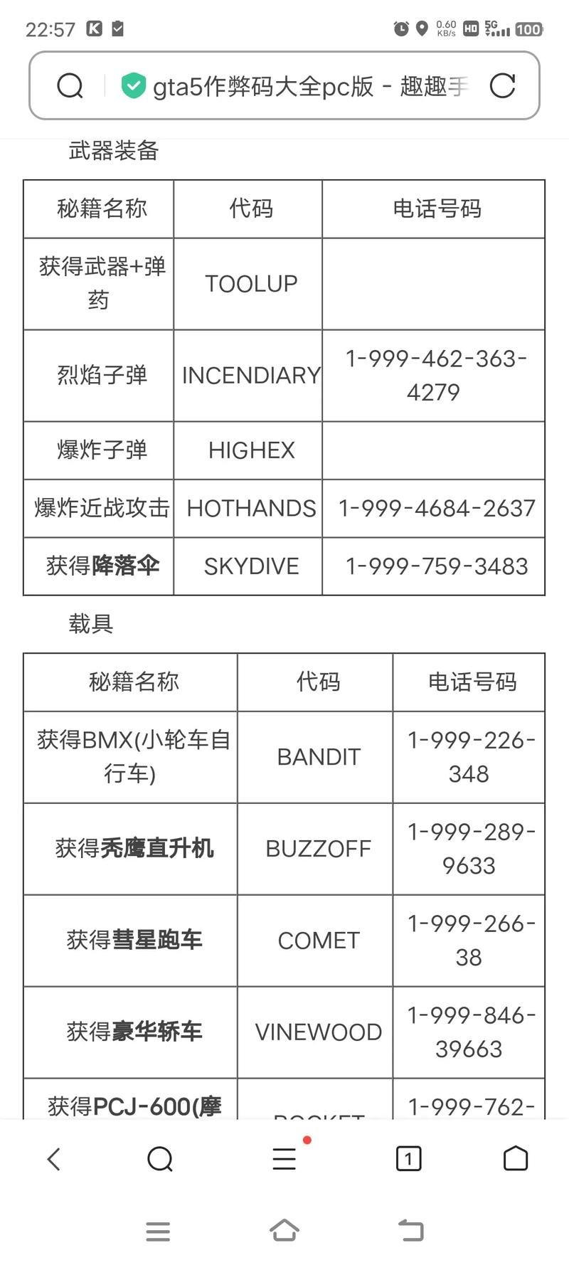 gta3秘籍大全分享 游戏必备作弊码一览