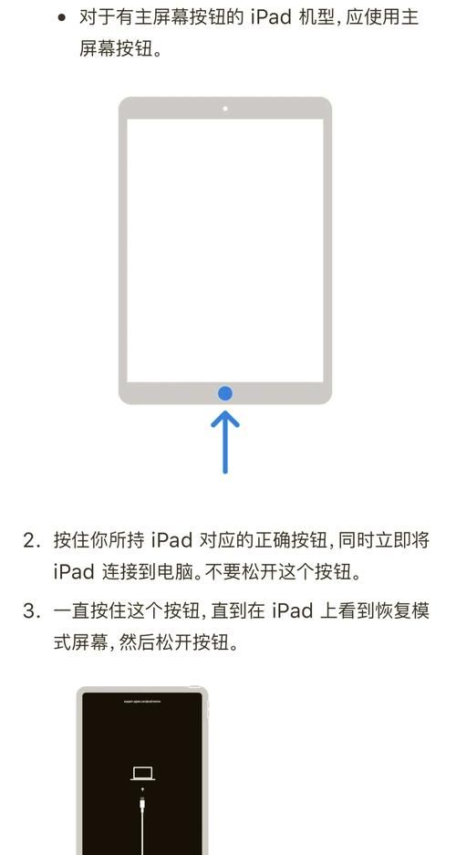 ipad2越狱后常见问题及解决方法大全