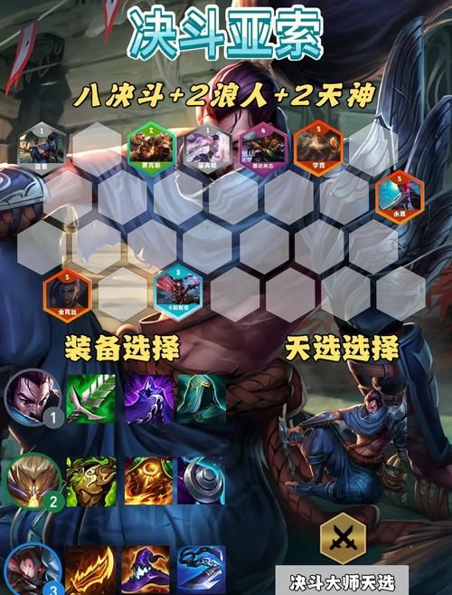 lol solo对战攻略 新手必看的单挑秘籍分享