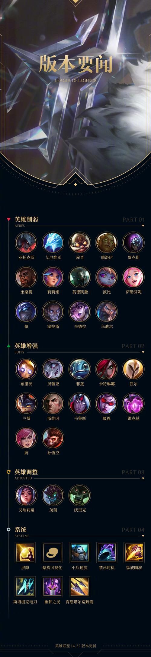 lol1金币头像在哪里换 更换方法简单教学