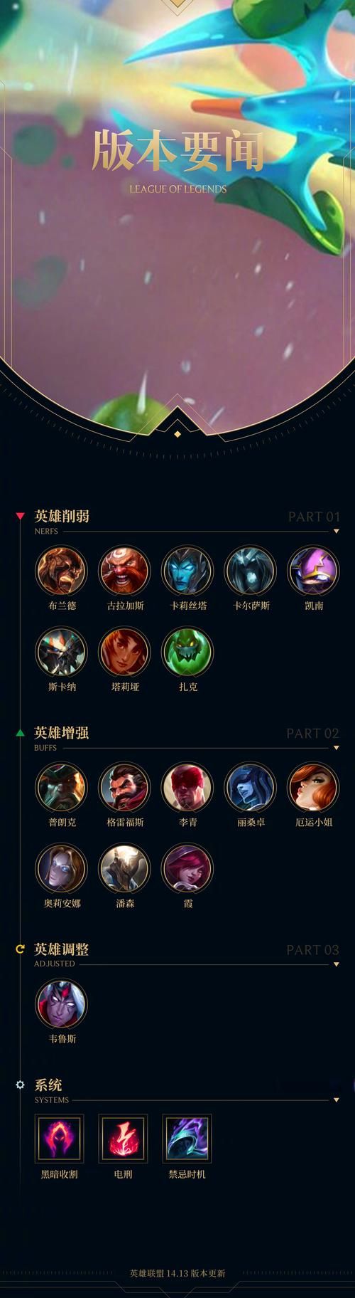 lol1金币头像在哪里换 更换方法简单教学
