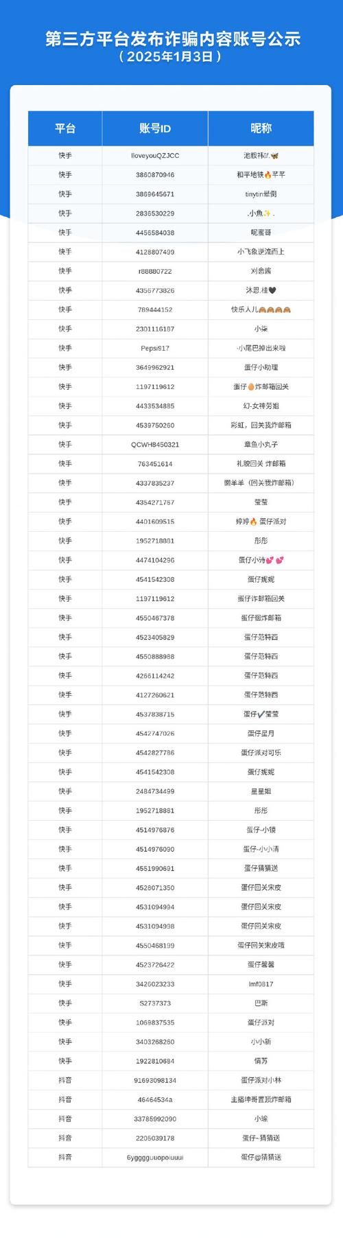 lol30级账号价格多少 买号防骗指南分享