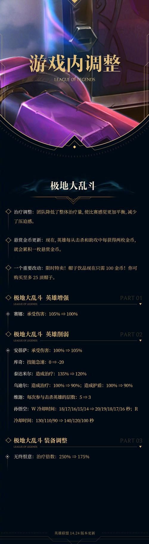 lol下个新英雄什么时候出 上线时间大揭秘