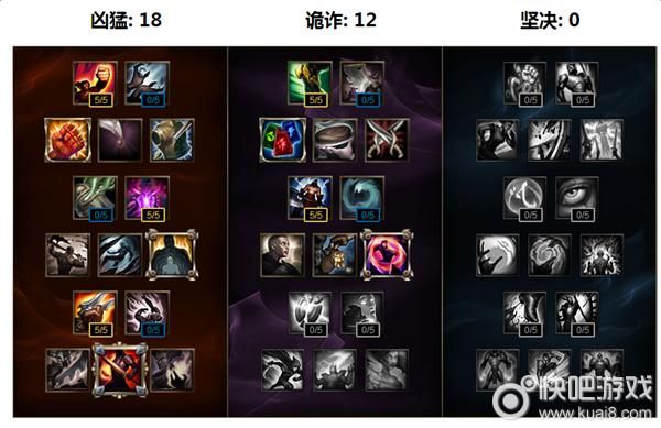 lol剑圣怎么玩 对线打团技巧全解析