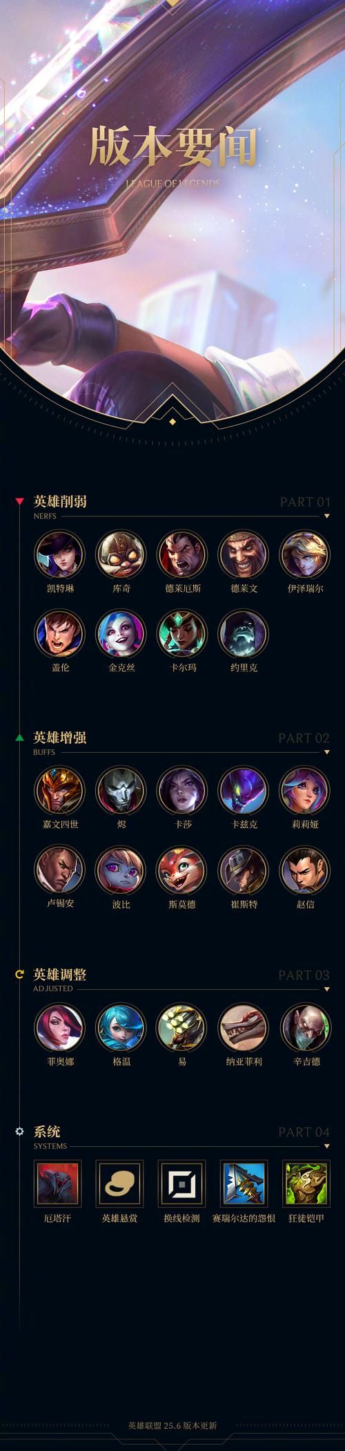 lol召唤师图标大全 最新最全图标获取攻略