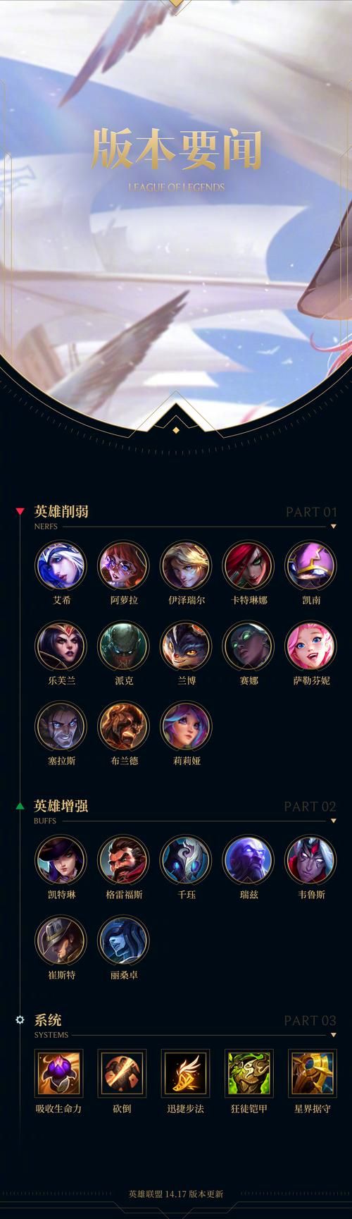 lol圣诞节活动时间表 不要错过限定福利