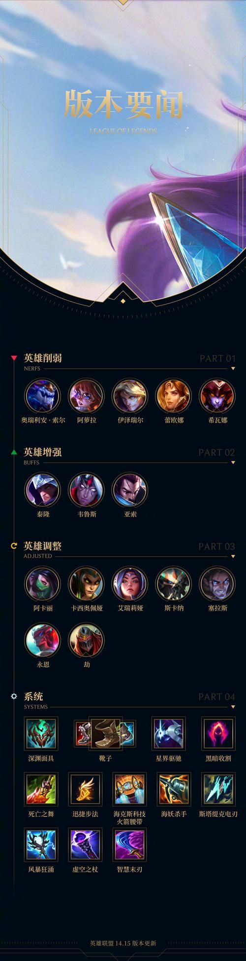 lol圣诞节活动时间表 不要错过限定福利