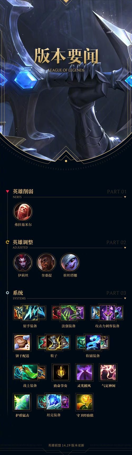 lol圣诞节活动时间表 不要错过限定福利
