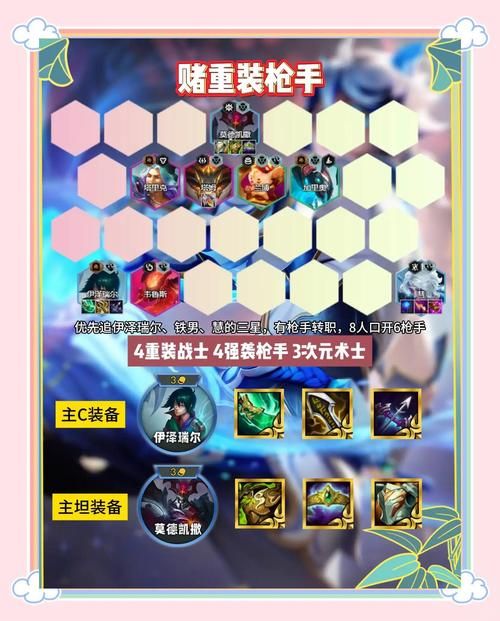 LOL船长出装攻略 教你如何快速发育carry全场