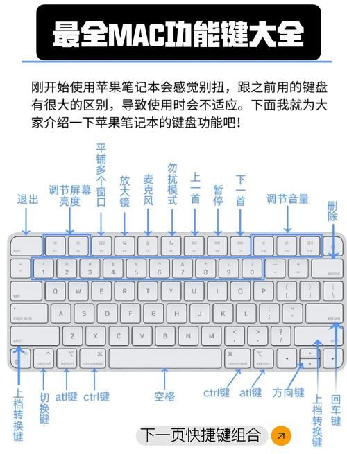 mac输入法推荐中文输入流畅不卡顿的利器