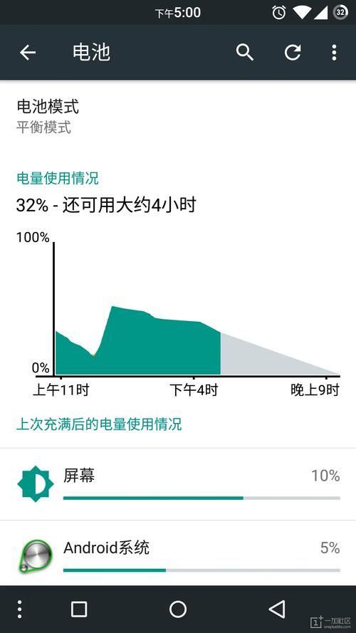 mokee os好用吗 体验报告与刷机教程分享
