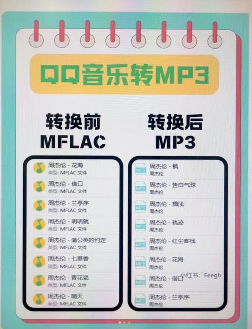 mp3剪辑合并器免费版下载 轻松搞定音频剪辑与合并