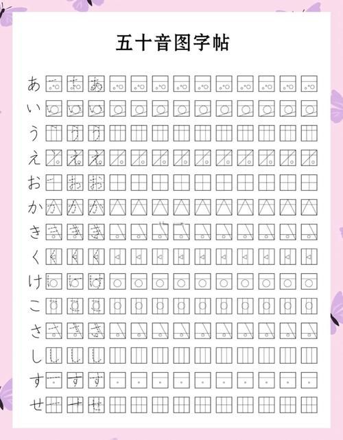 nanami日语入门教程 快速提升你的日语水平