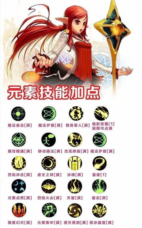 ndf加点模拟器在线版 免安装直接使用