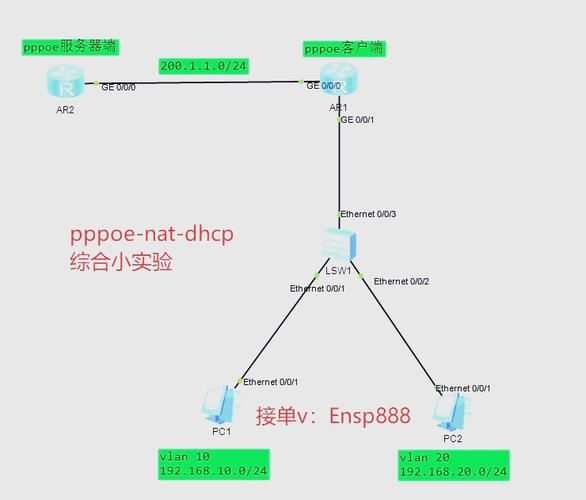 open nat和网络加速 教你如何优化游戏联机体验