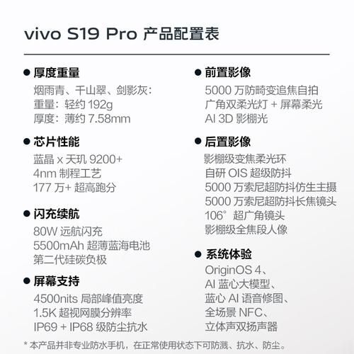 oppo s19和s18对比哪个好看完就知道