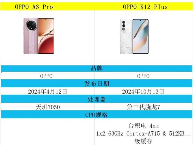 oppo s33和s32有什么区别 对比评测一目了然