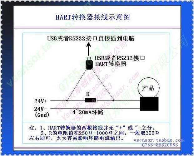 pci调制解调器怎么安装 详细步骤教你轻松搞定