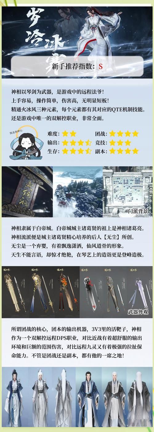 pps神仙道官网角色选择与职业推荐指南