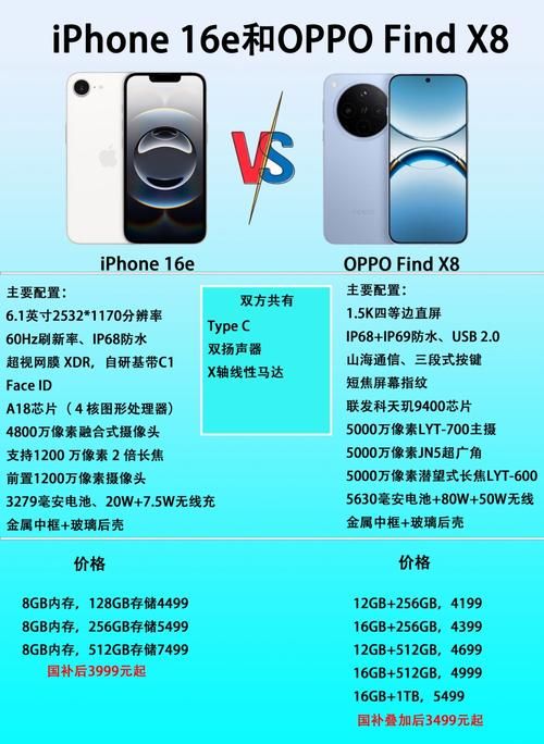 ps phone价格多少 最新报价和配置解析