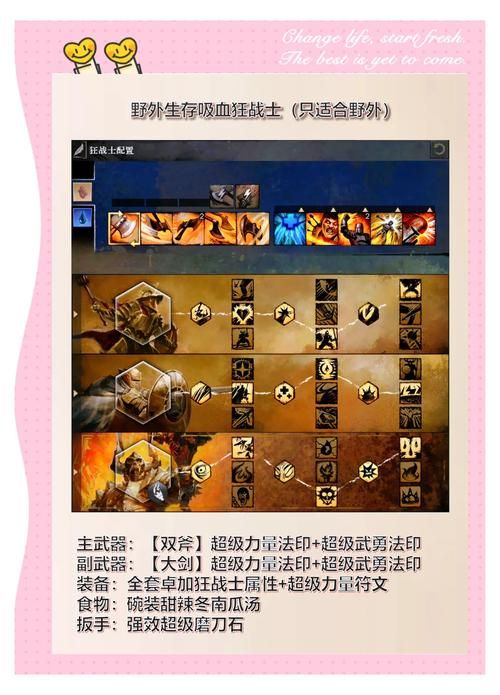 psp战神2攻略详解 隐藏关卡与装备获取指南