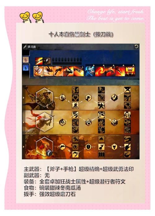 psp战神2攻略详解 隐藏关卡与装备获取指南