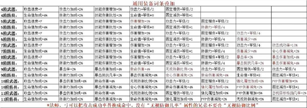 qijisifu使用技巧掌握这些方法让你事半功倍