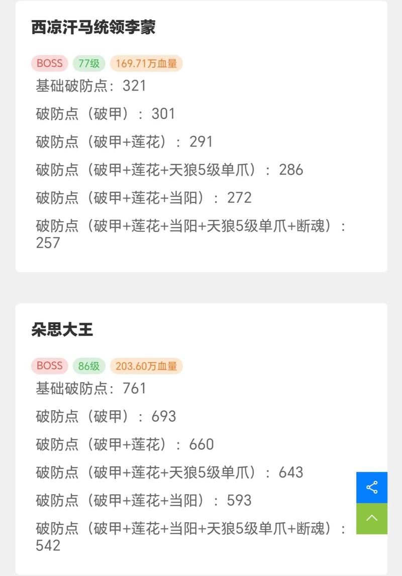qq三国符鬼任务难点攻略 解决任务中的常见问题