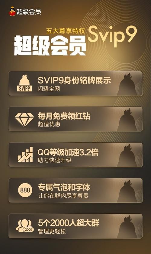 qq会员东珈ab特权有哪些值得开通吗实测分享