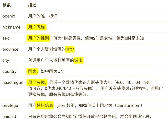qq公众平台登录教程 新手必看详细步骤