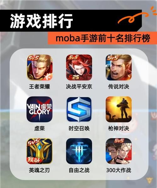 qq网络游戏大全排行榜 当前最火的游戏都在这里