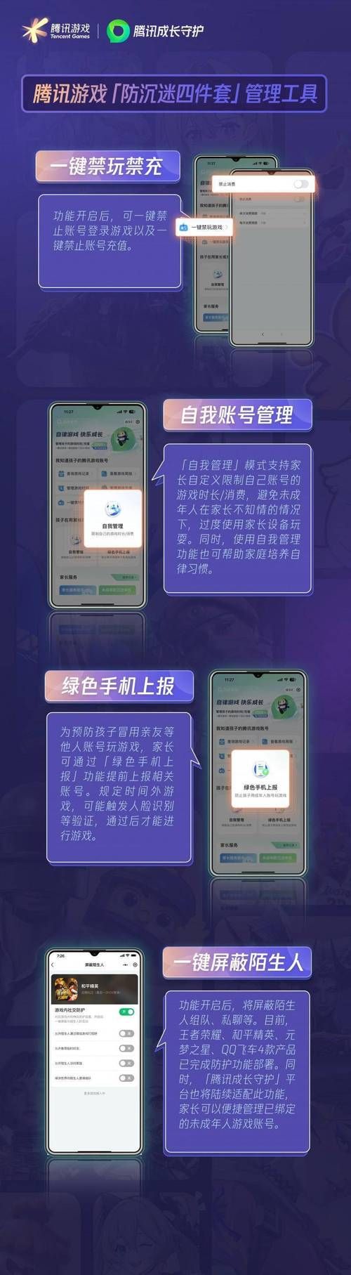 qq飞车解防沉迷攻略 快速解除未成年人限制技巧