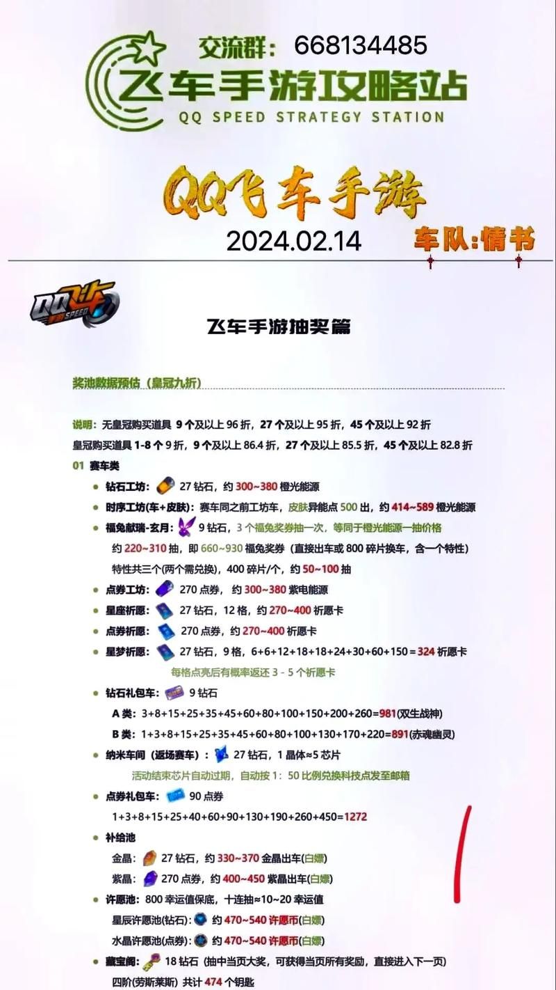 qq飞车飞车奖章怎么刷 高效获取技巧分享