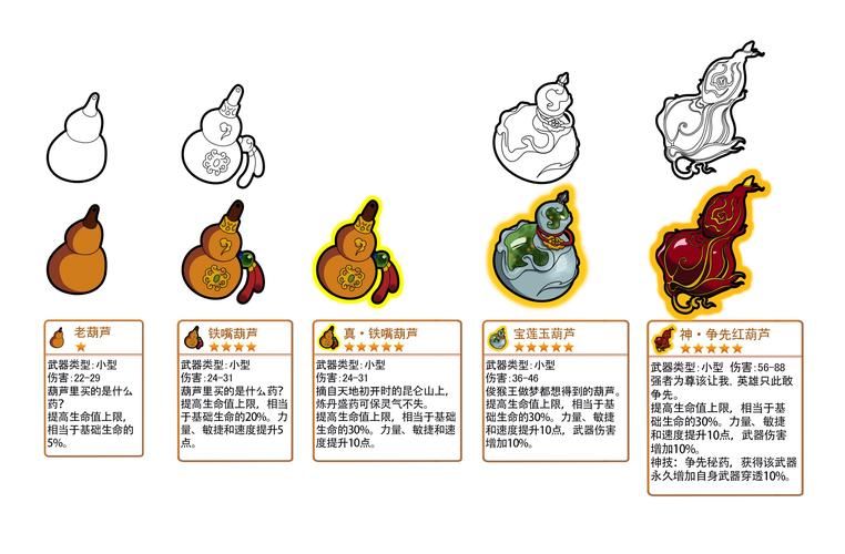 q宠大乐斗鹤笔翁技能解析 新手必看攻略