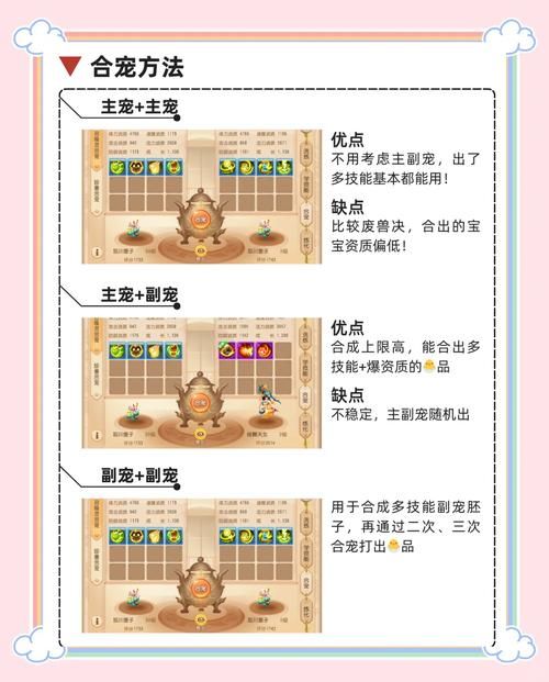 q宠大乐斗鹤笔翁技能解析 新手必看攻略