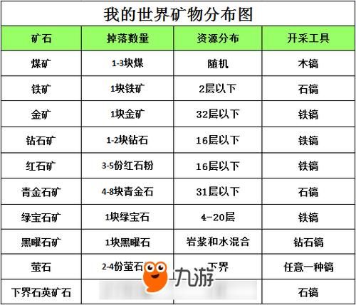 q宠大乐斗龙鸣剑使用心得 老玩家分享经验技巧