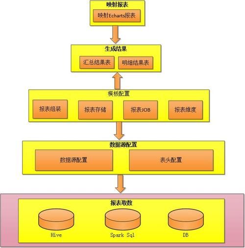 re管理器怎么用 新手必看详细使用教程