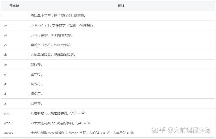 re管理器是什么 新手必看的功能介绍与操作教程