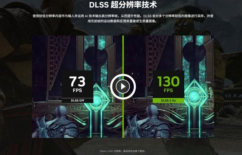 rtss锁帧教程 轻松设置游戏帧数上限