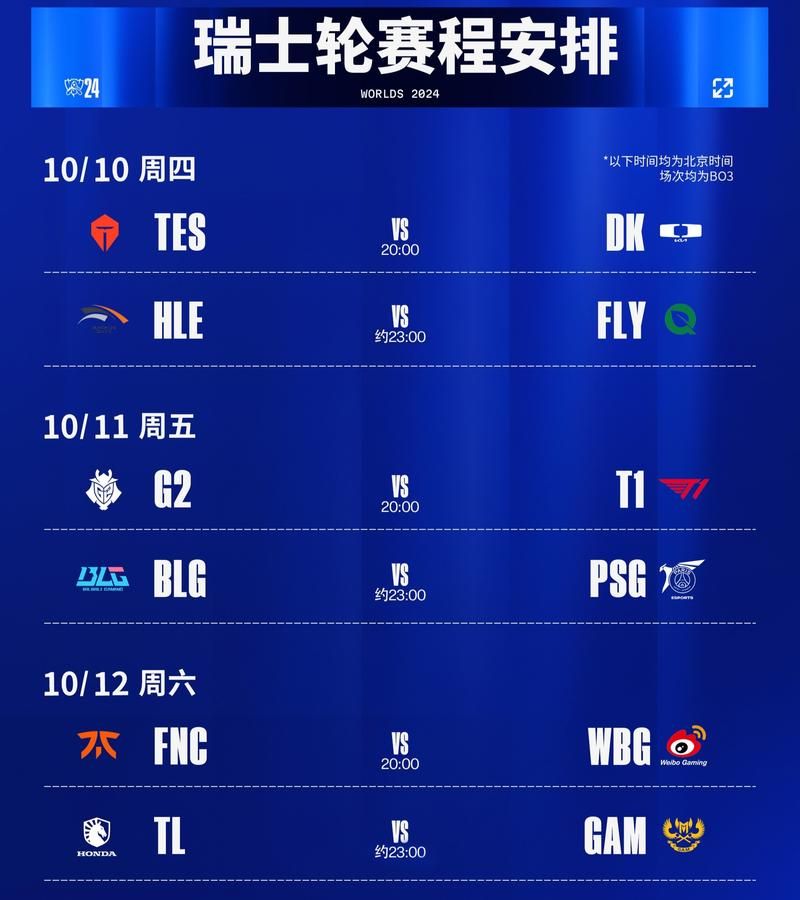 S11是什么比赛 带你了解英雄联盟S11赛事规则