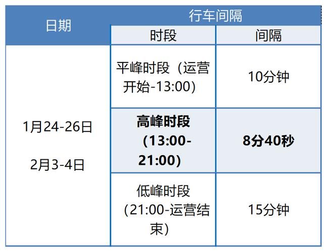 S2什么时候结束 官方赛季结束日期公布
